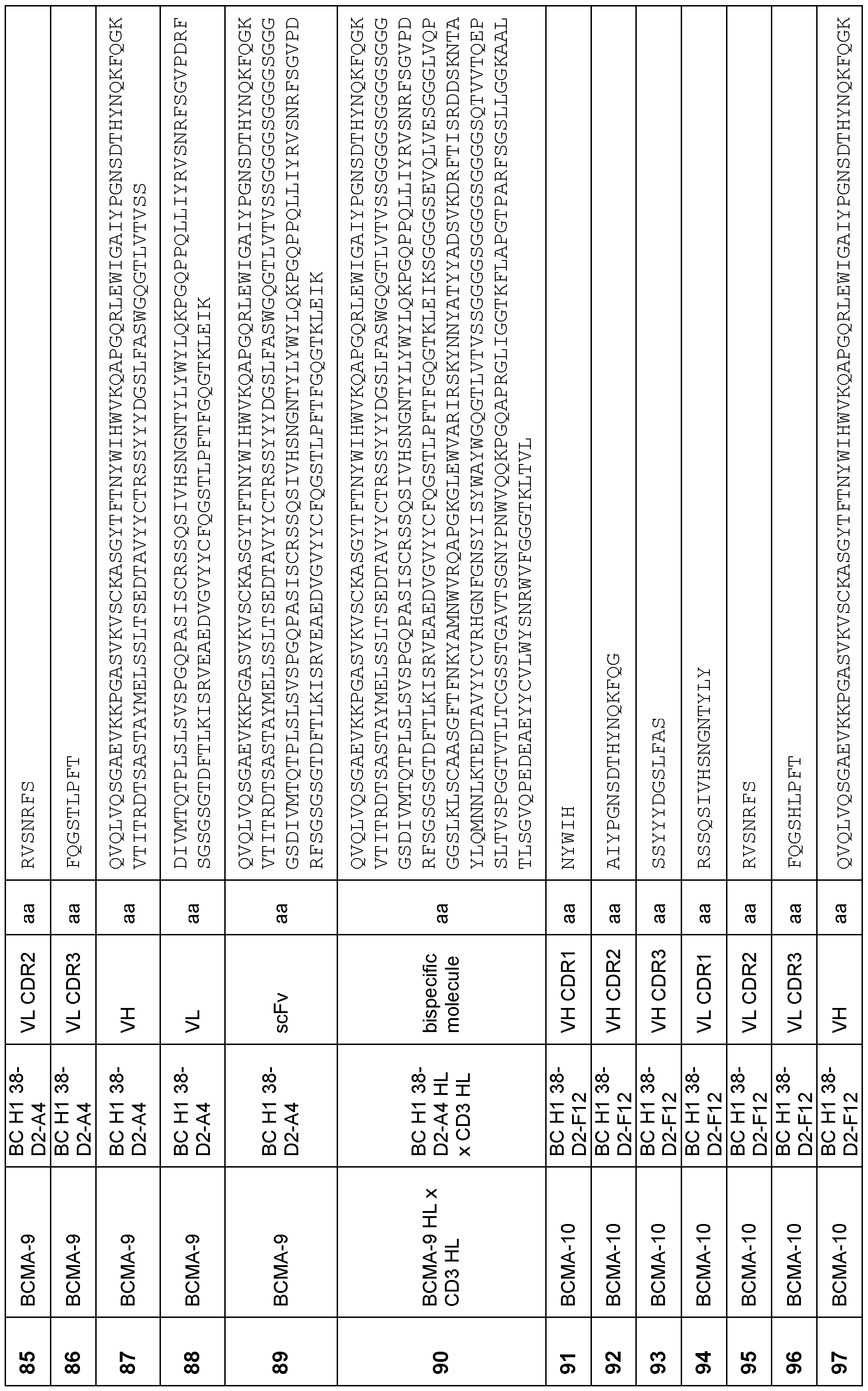 Figure imgf000103_0001
