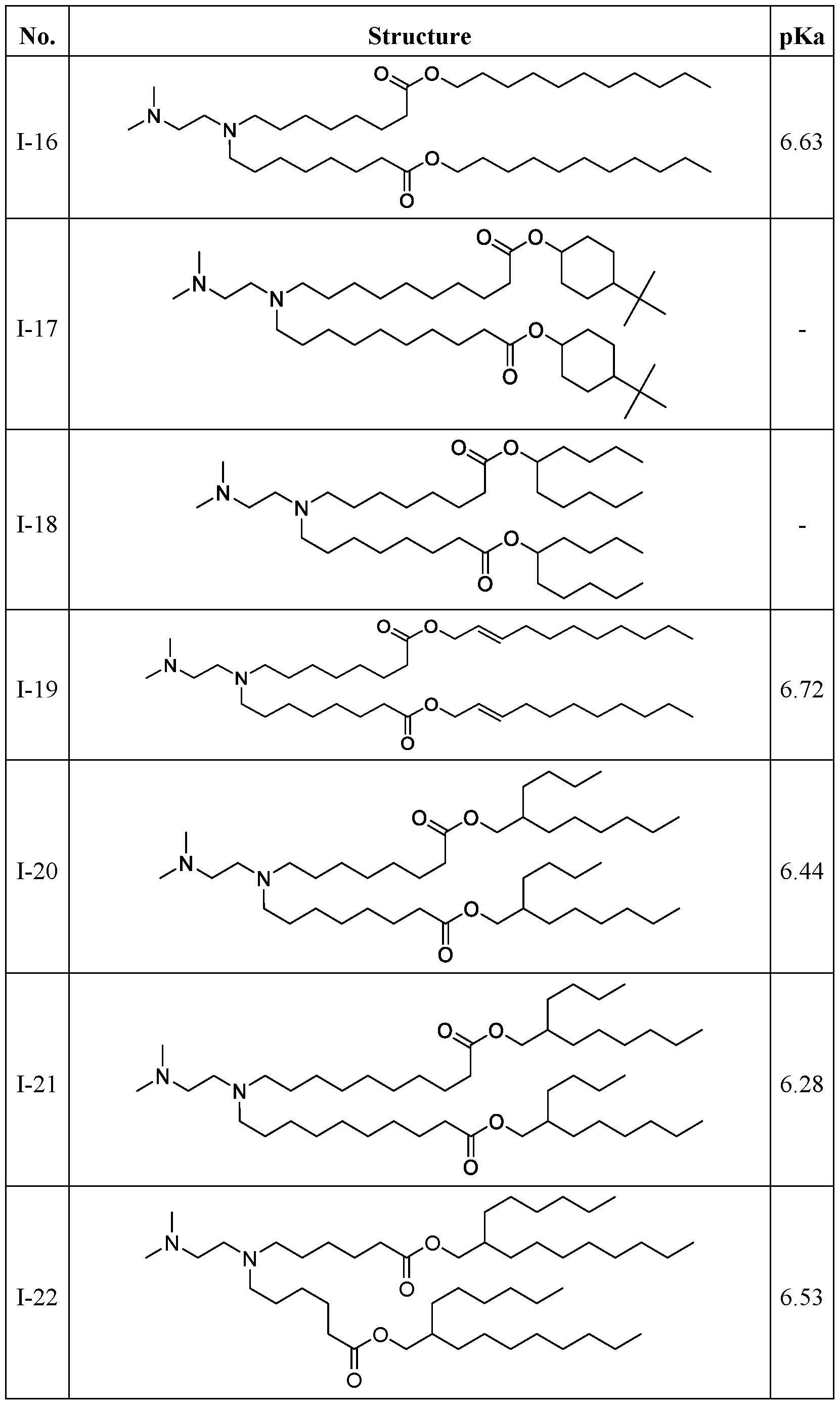 Figure imgf000256_0001
