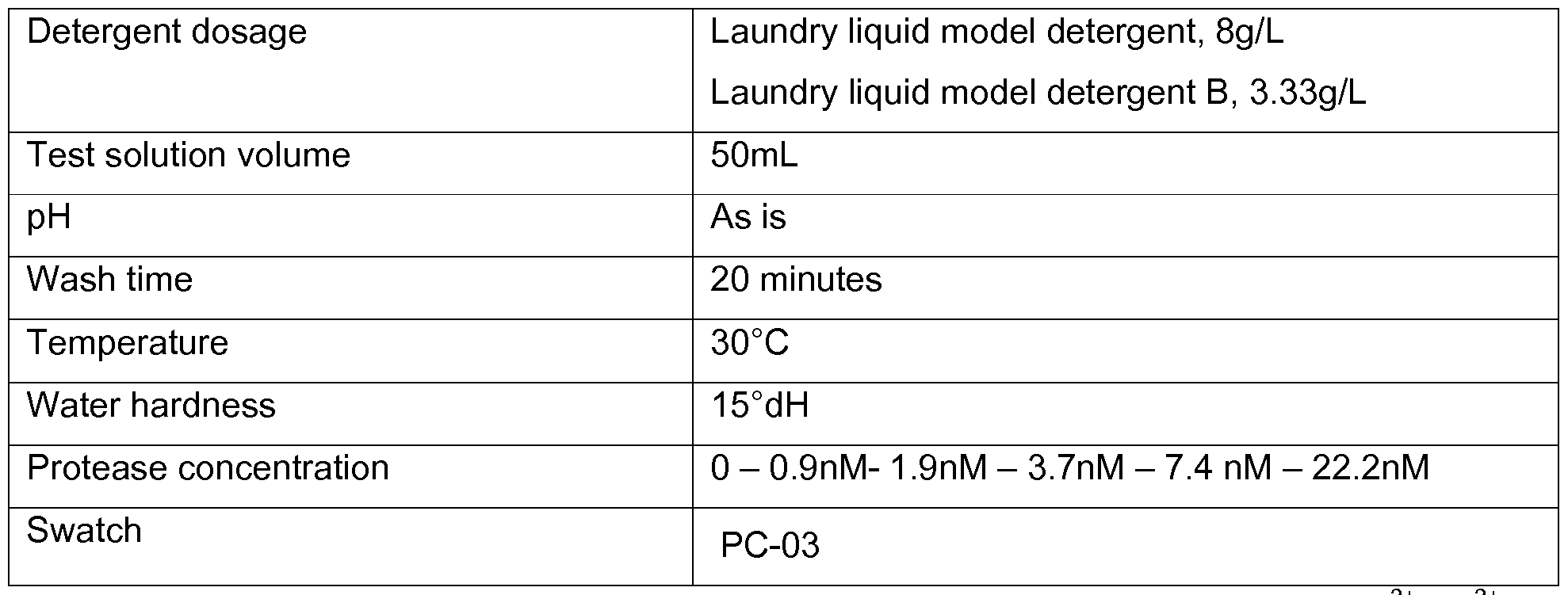 Figure imgf000064_0001