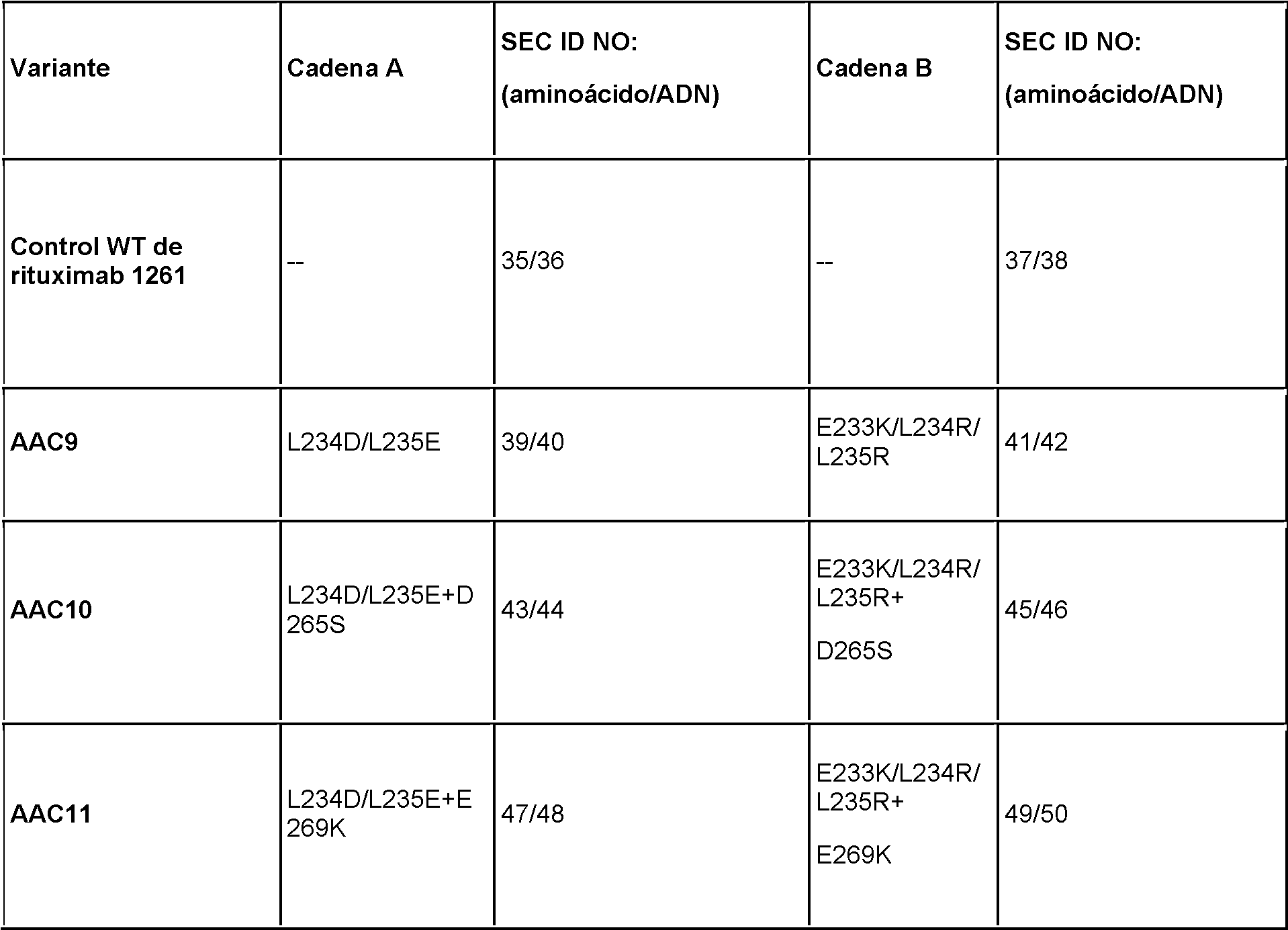 Figure imgf000042_0001