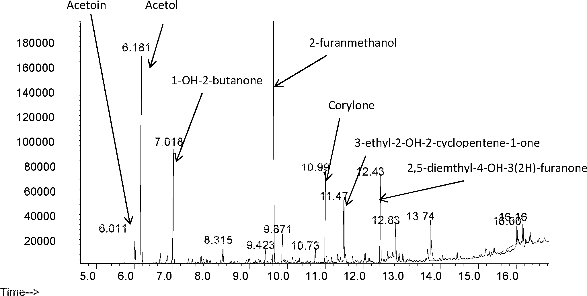 Figure AU2018238440A1_C0003