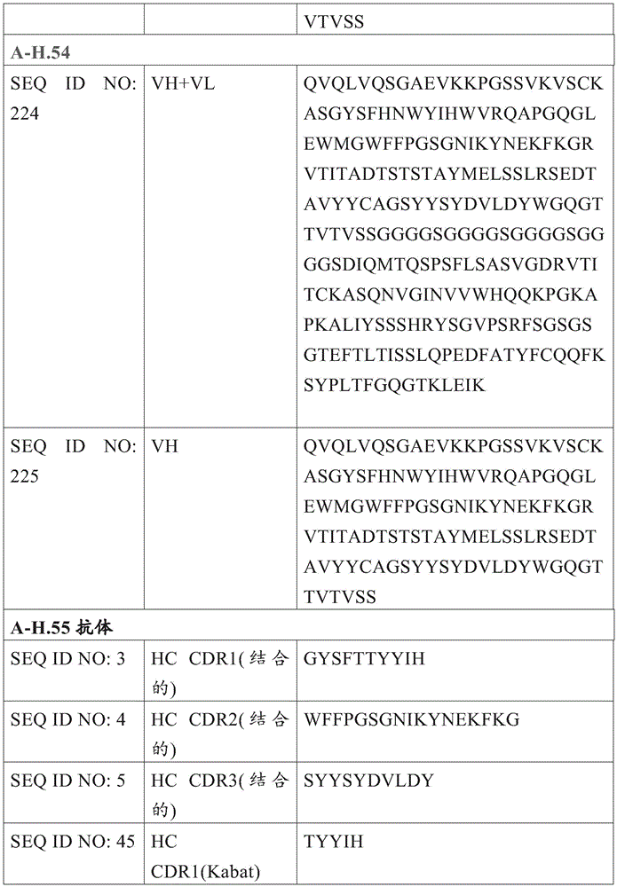 Figure BDA0003315030390002151