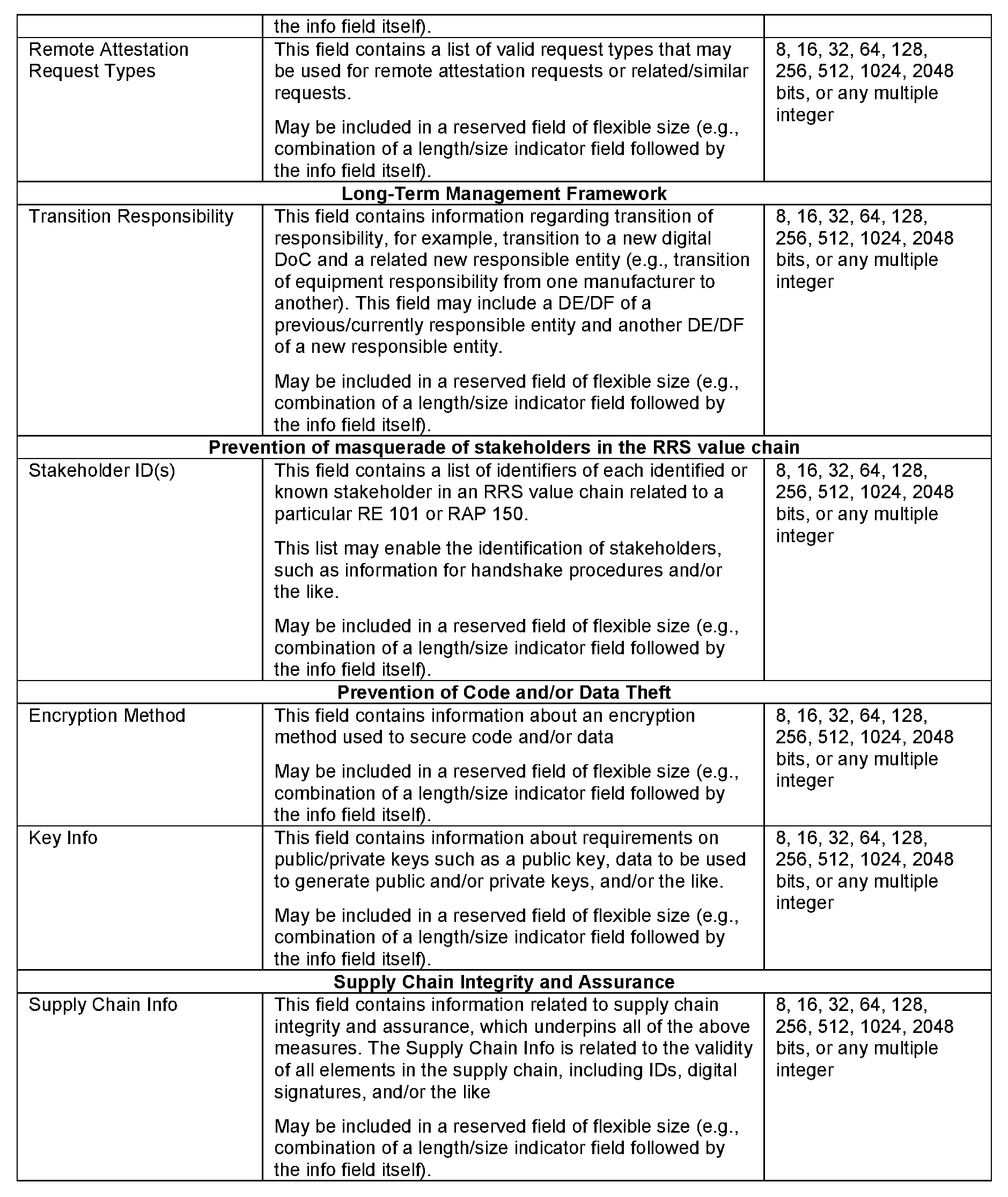 Figure imgf000043_0001