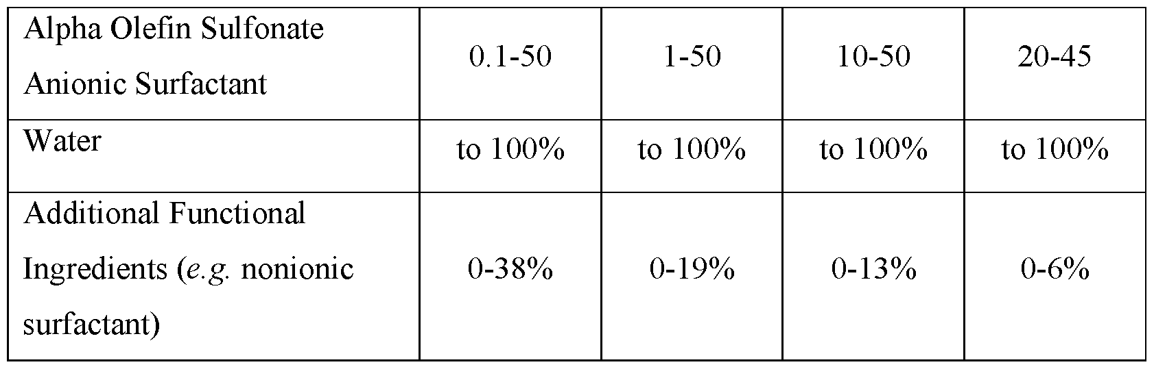 Figure imgf000018_0001