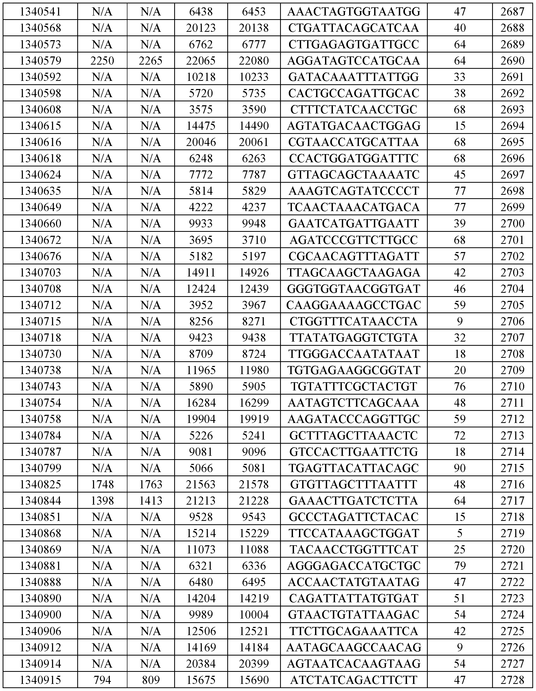 Figure imgf000203_0001