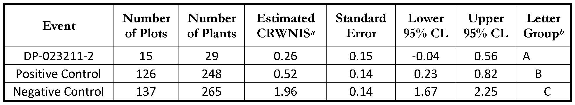Figure imgf000035_0002