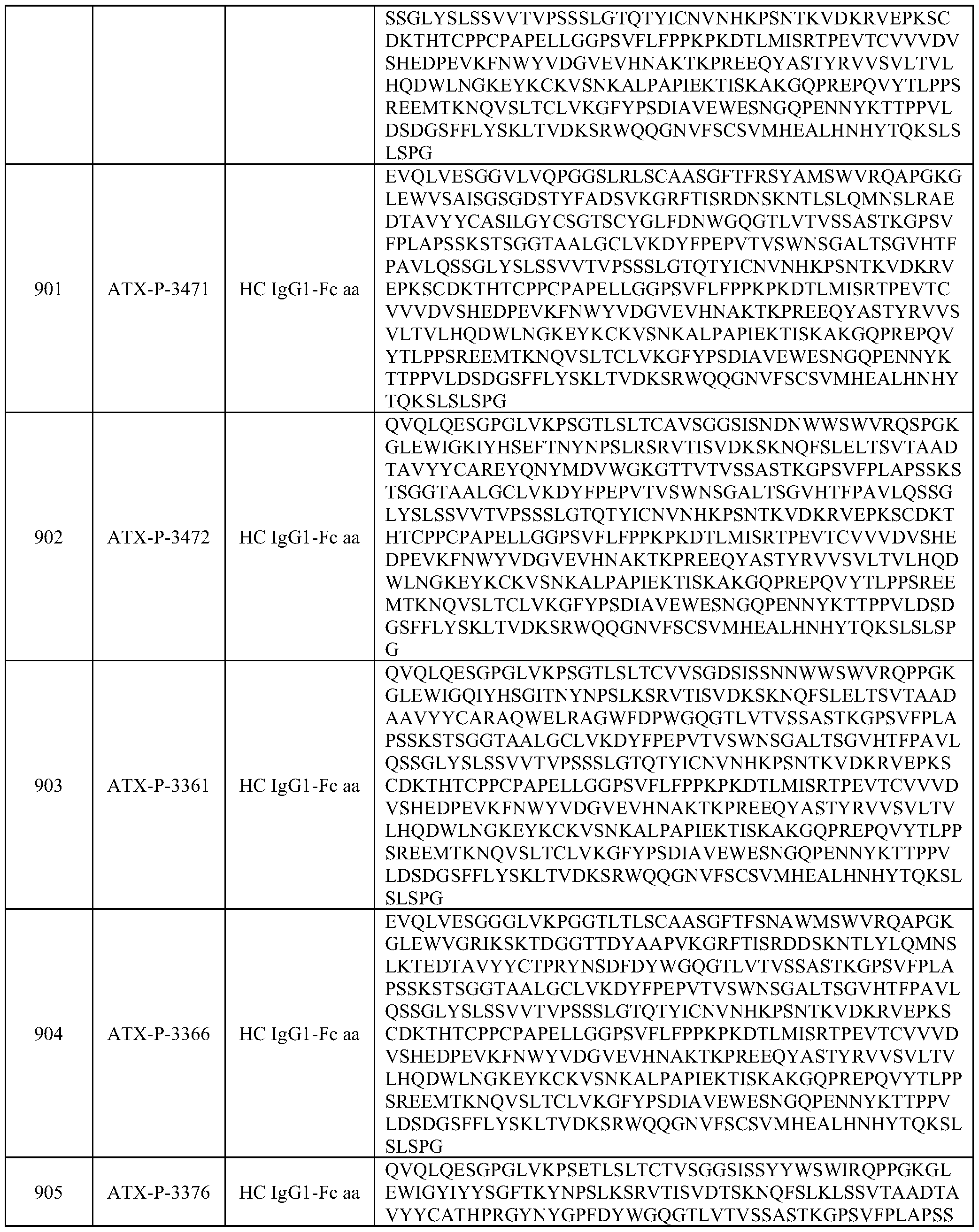 Figure imgf000197_0001