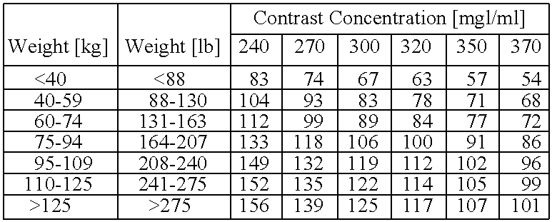 Figure US09302044-20160405-C00001