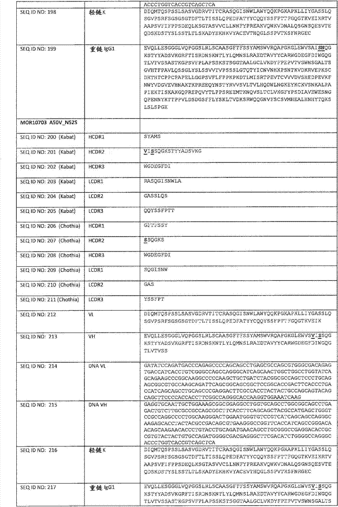 Figure BDA00002844214800581