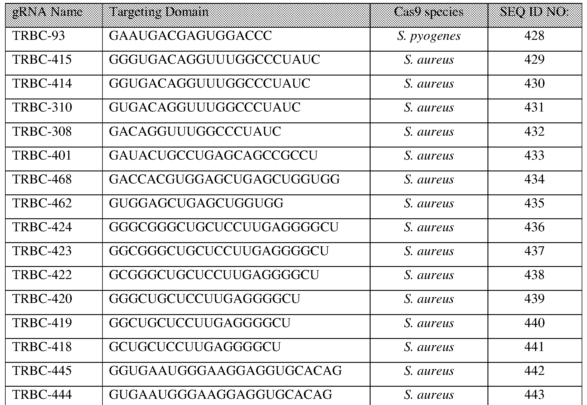 Figure imgf000275_0001