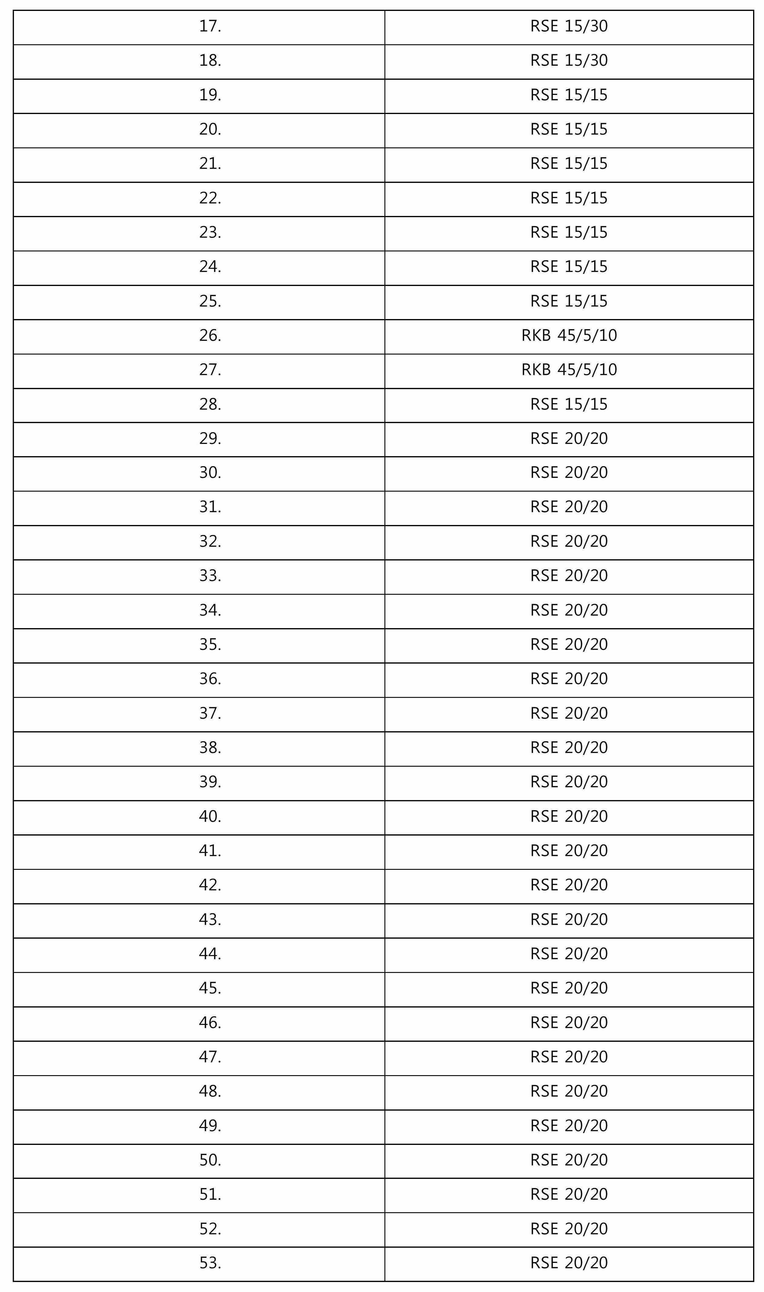 Figure 112017047103119-pct00003