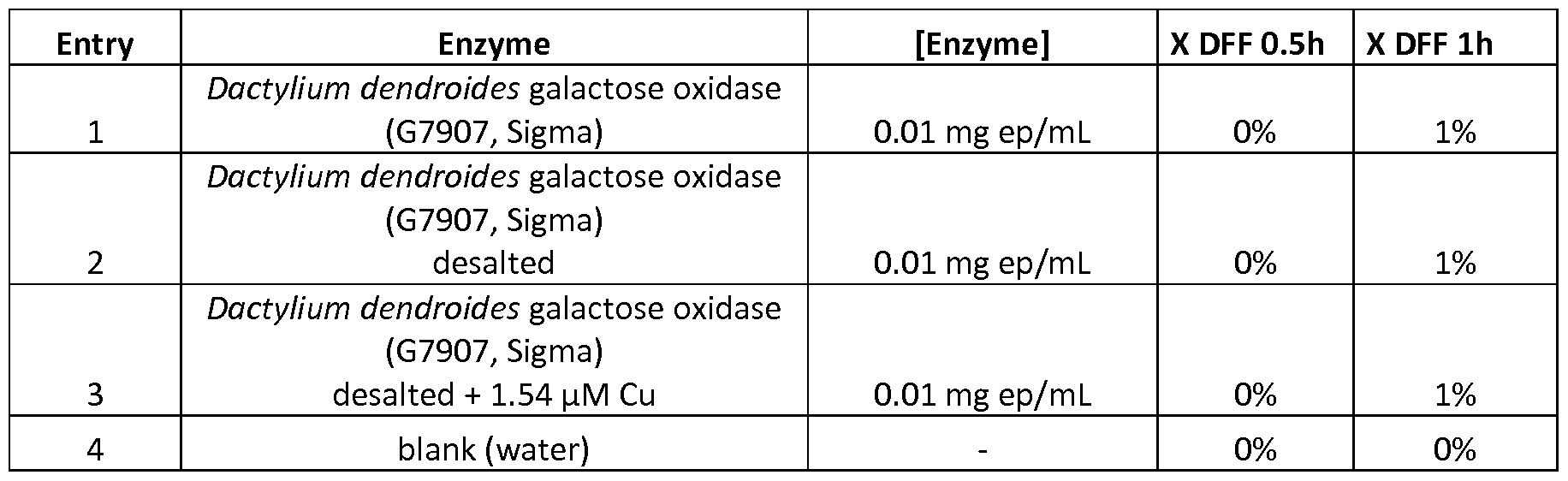 Figure imgf000047_0001