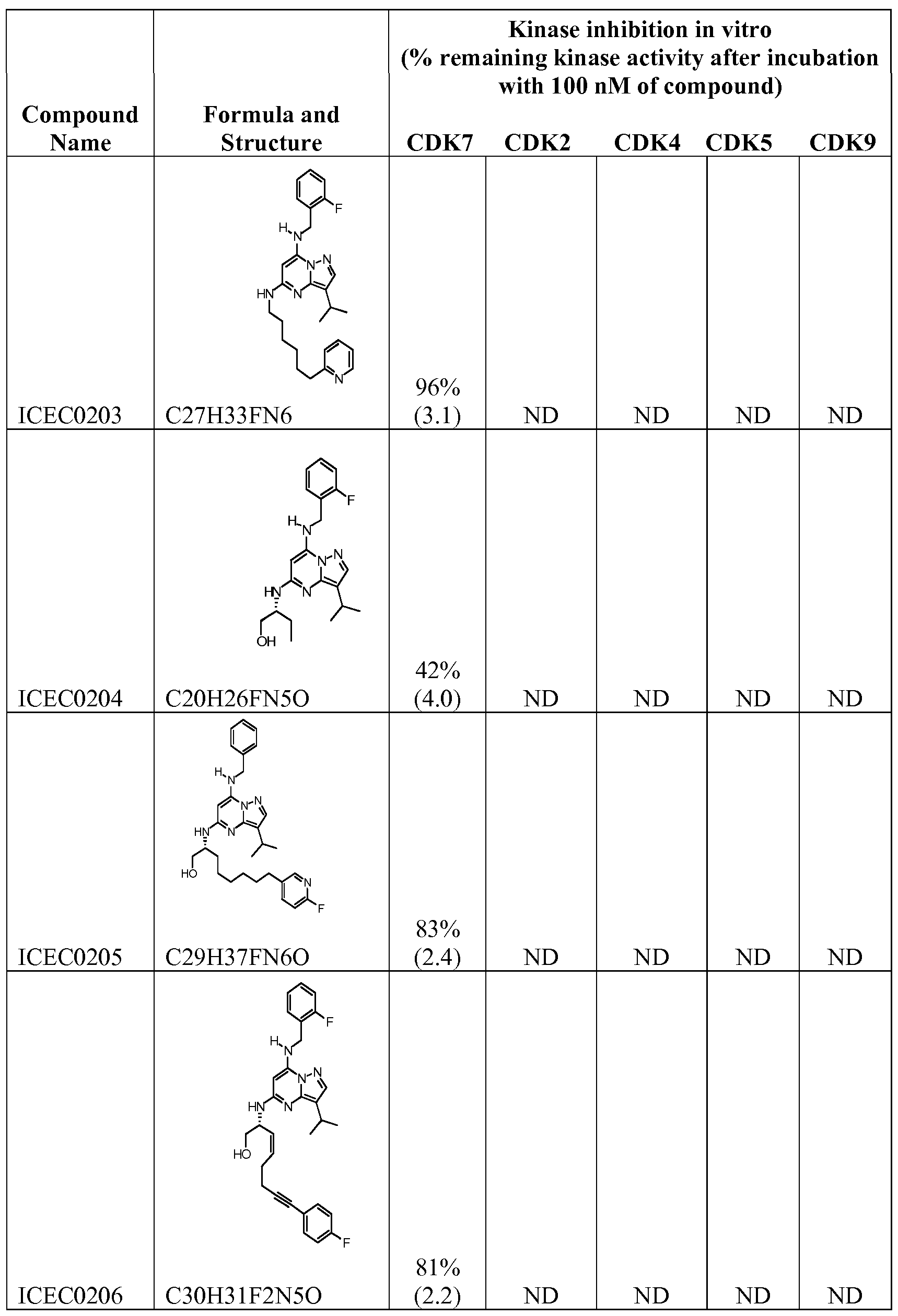 Figure imgf000079_0001