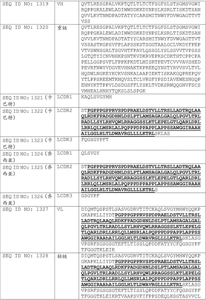 Figure BDA0002375507530001861
