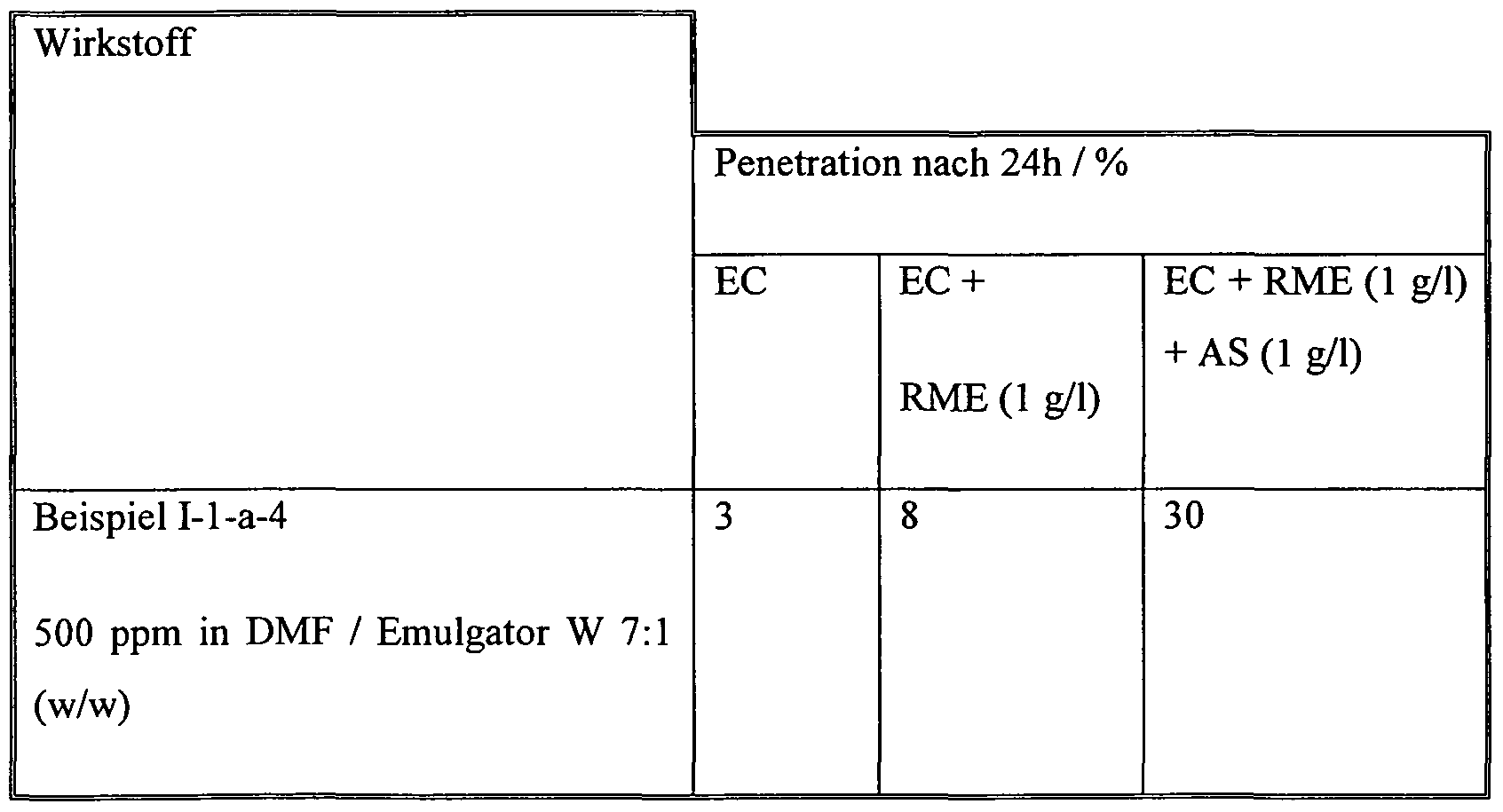 Figure imgf000169_0001
