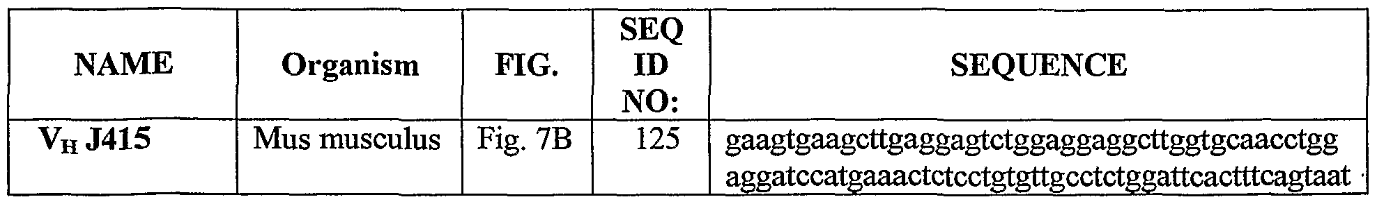 Figure imgf000064_0001