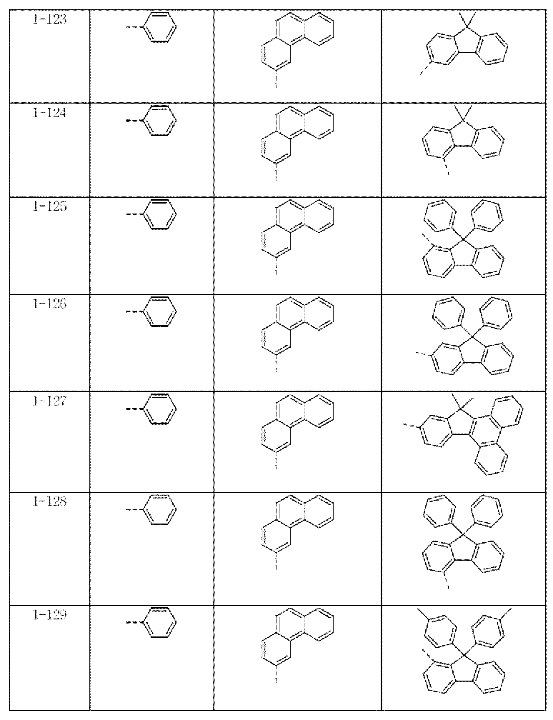 Figure 112015037661351-pat00302