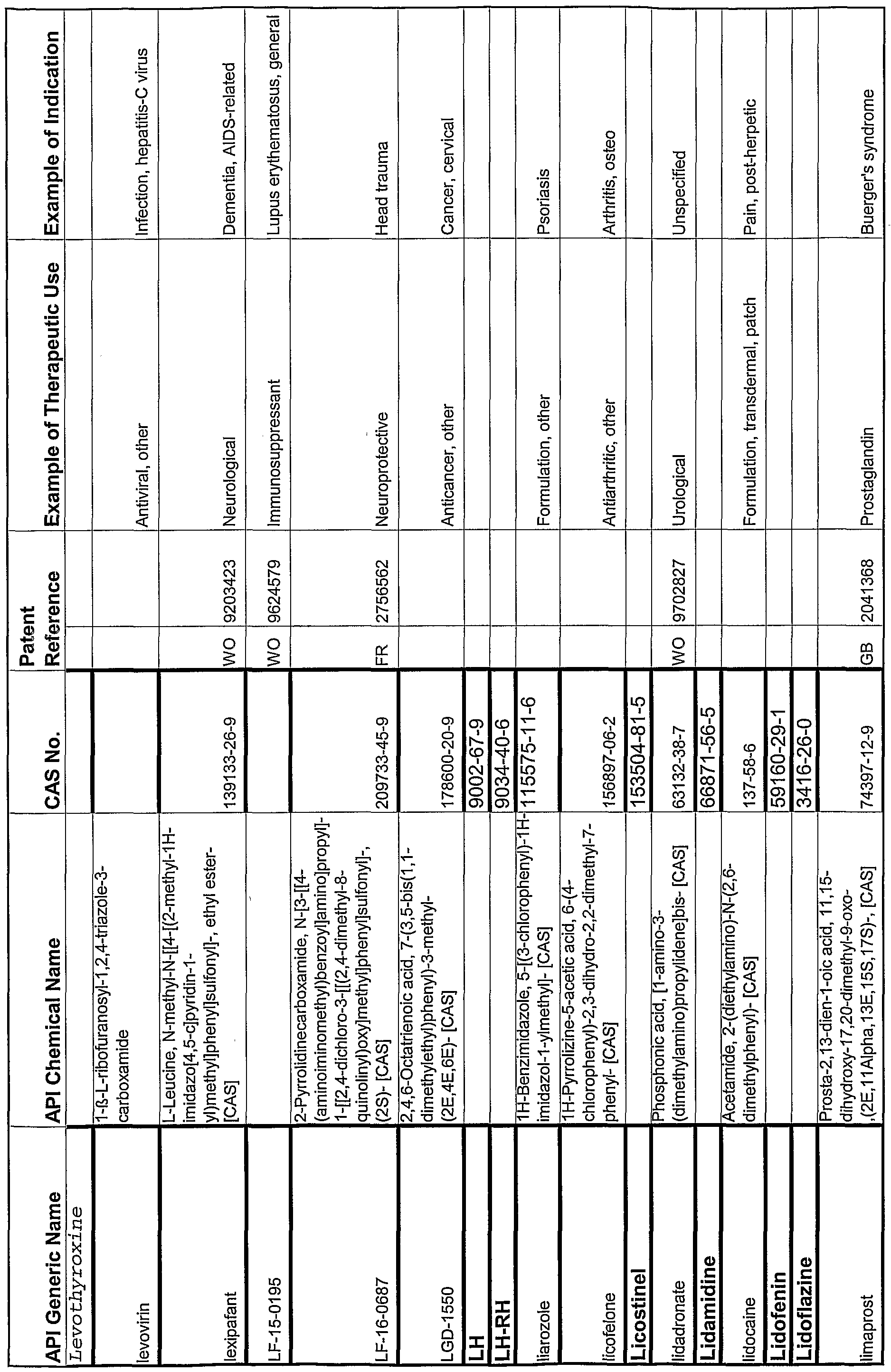 Figure imgf000311_0001