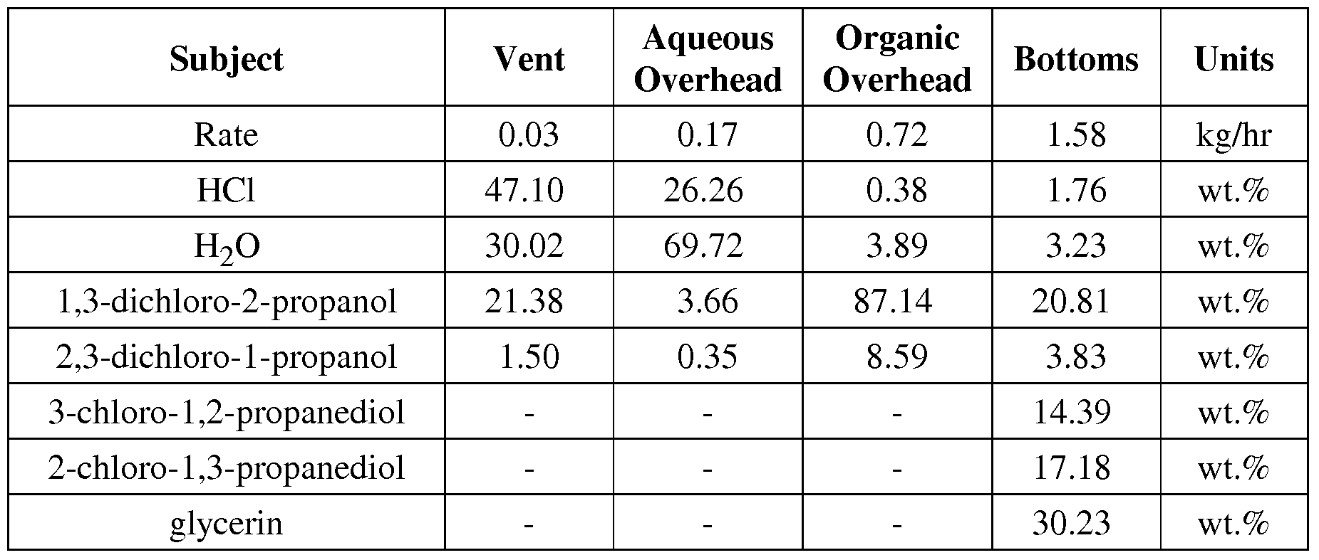 Figure imgf000033_0002
