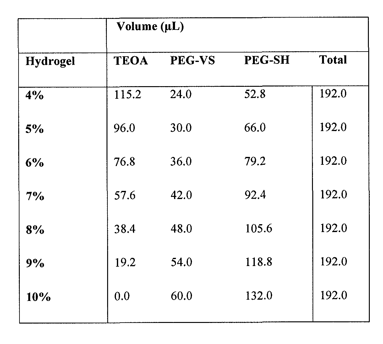 Figure imgf000047_0001