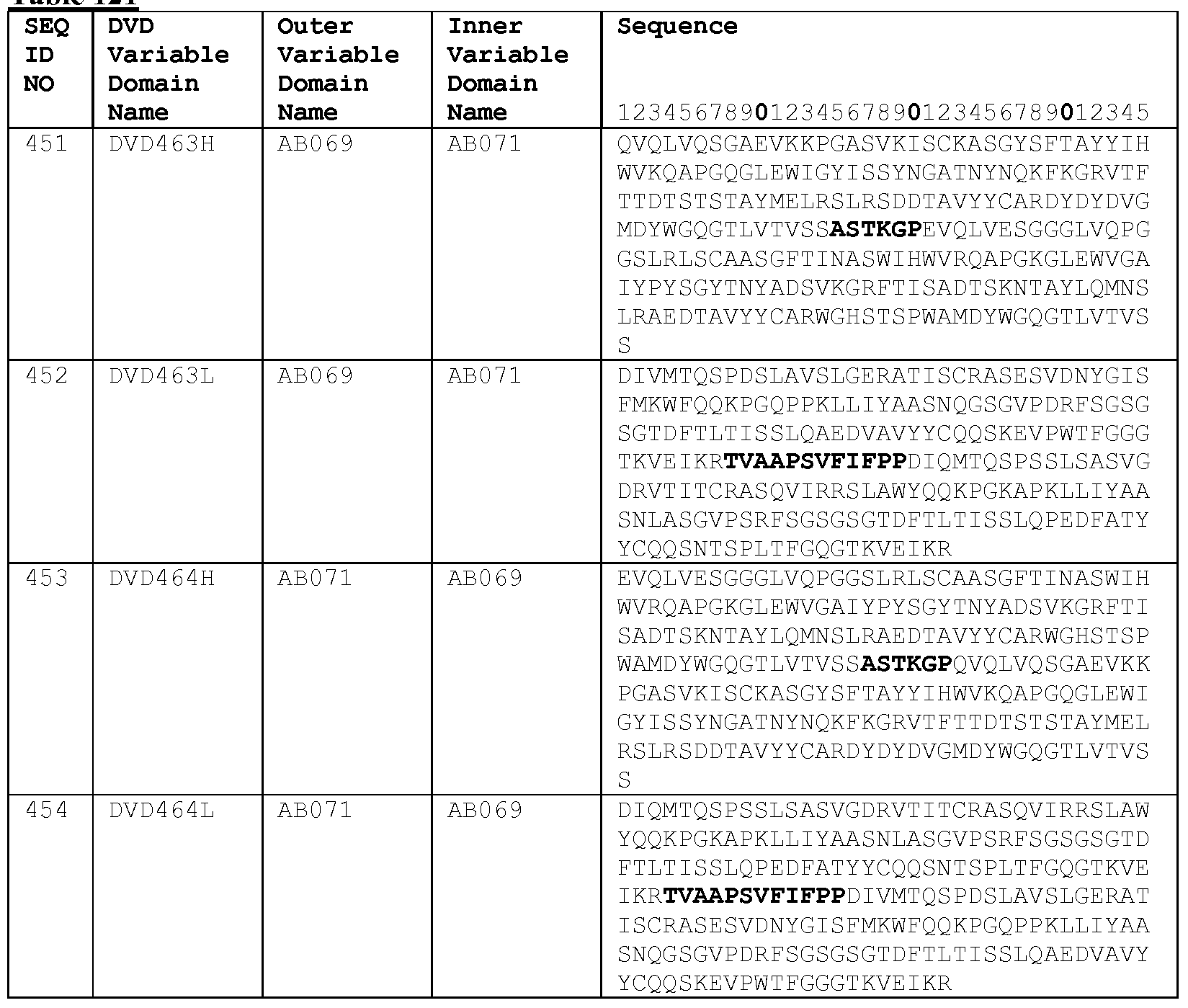 Figure imgf000353_0001
