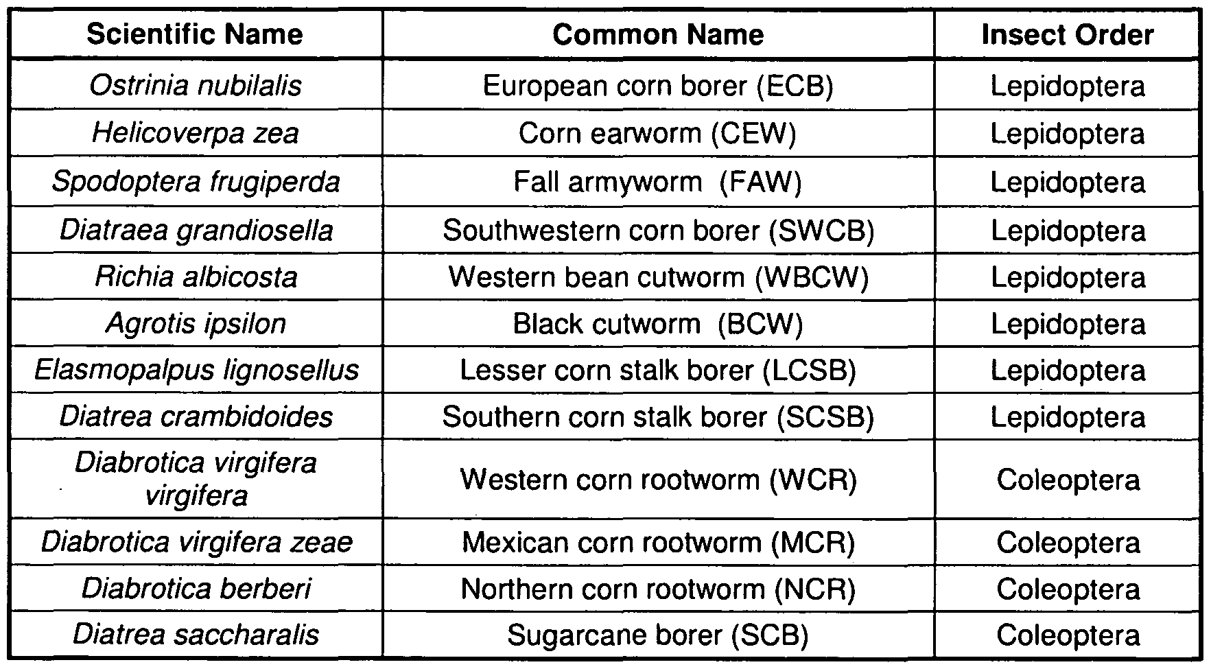 Figure imgf000058_0001
