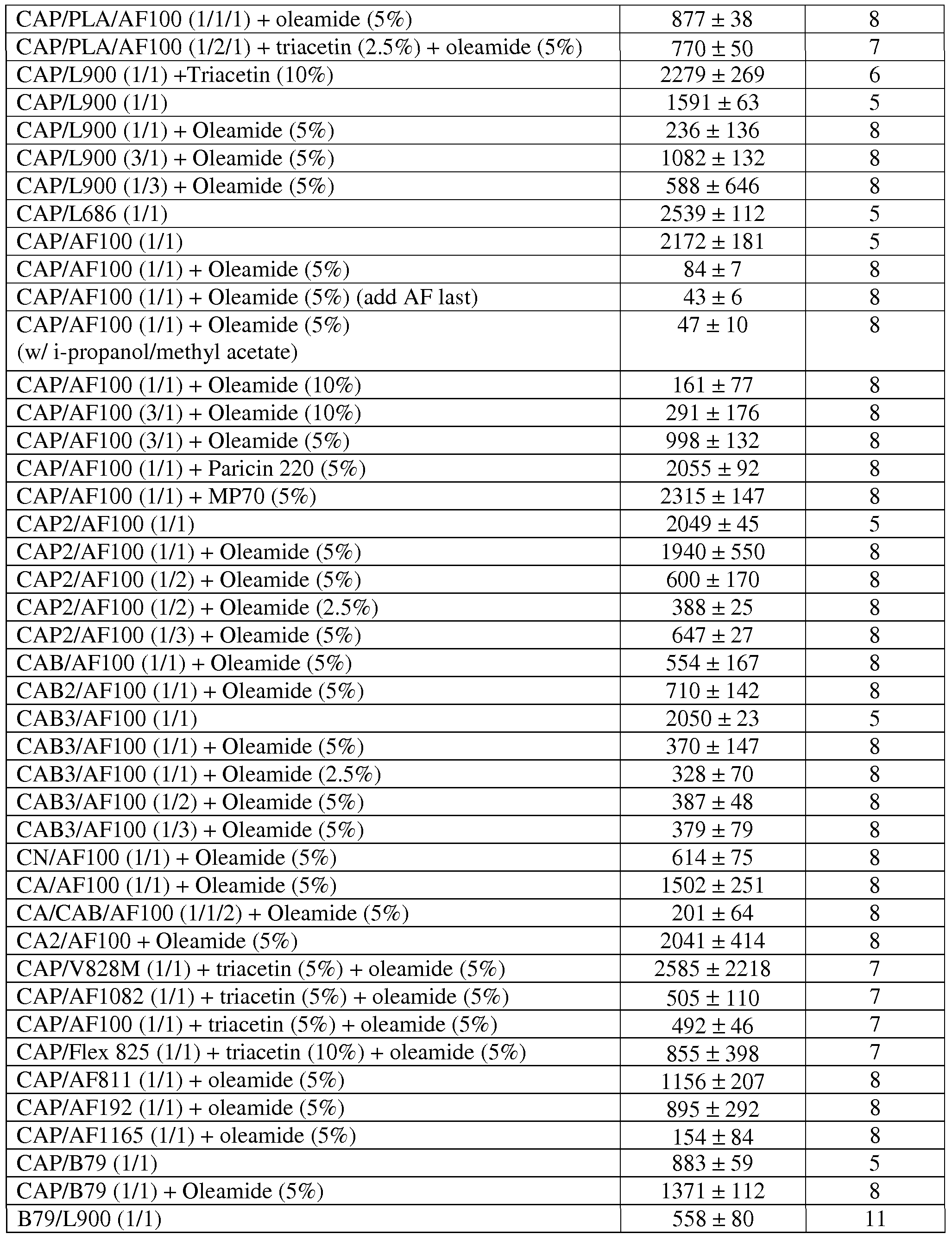 Figure imgf000017_0001