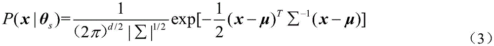 Figure GDA0003531311930000032