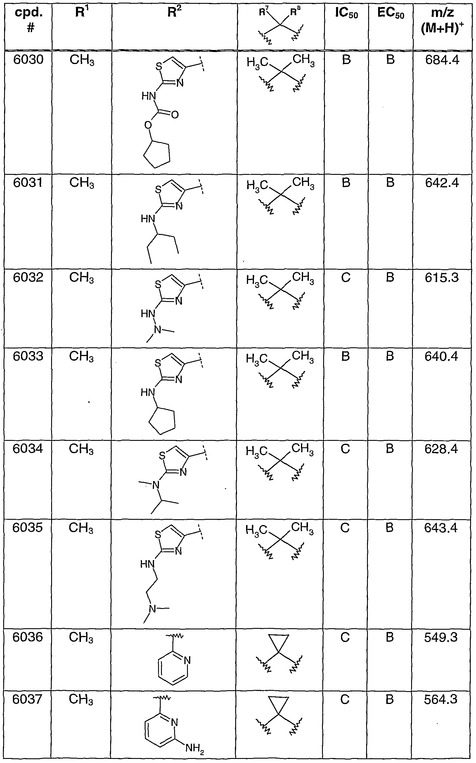 Figure imgf000182_0001