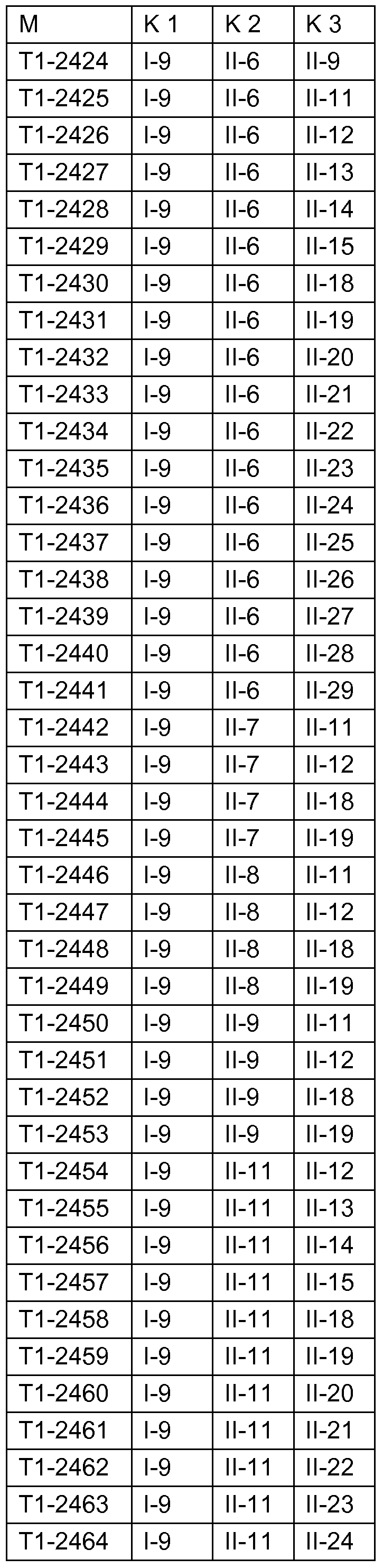 Figure imgf000111_0002