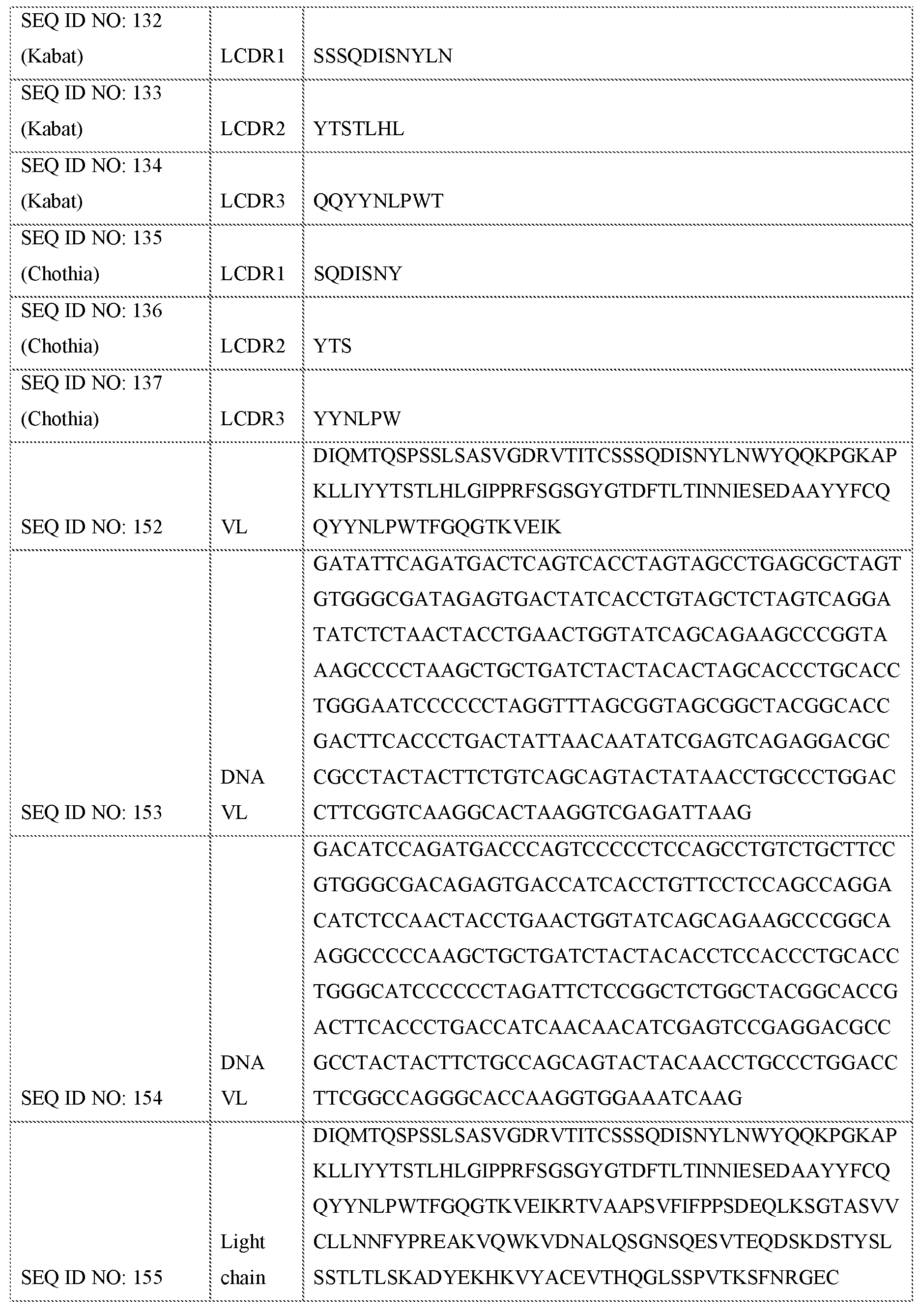 Figure imgf000086_0001