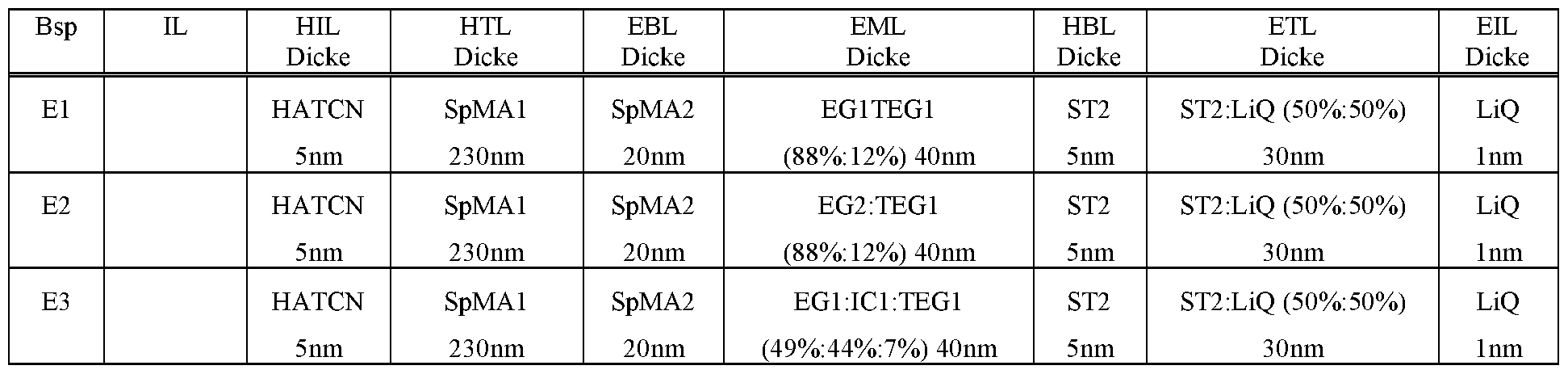 Figure imgf000085_0001