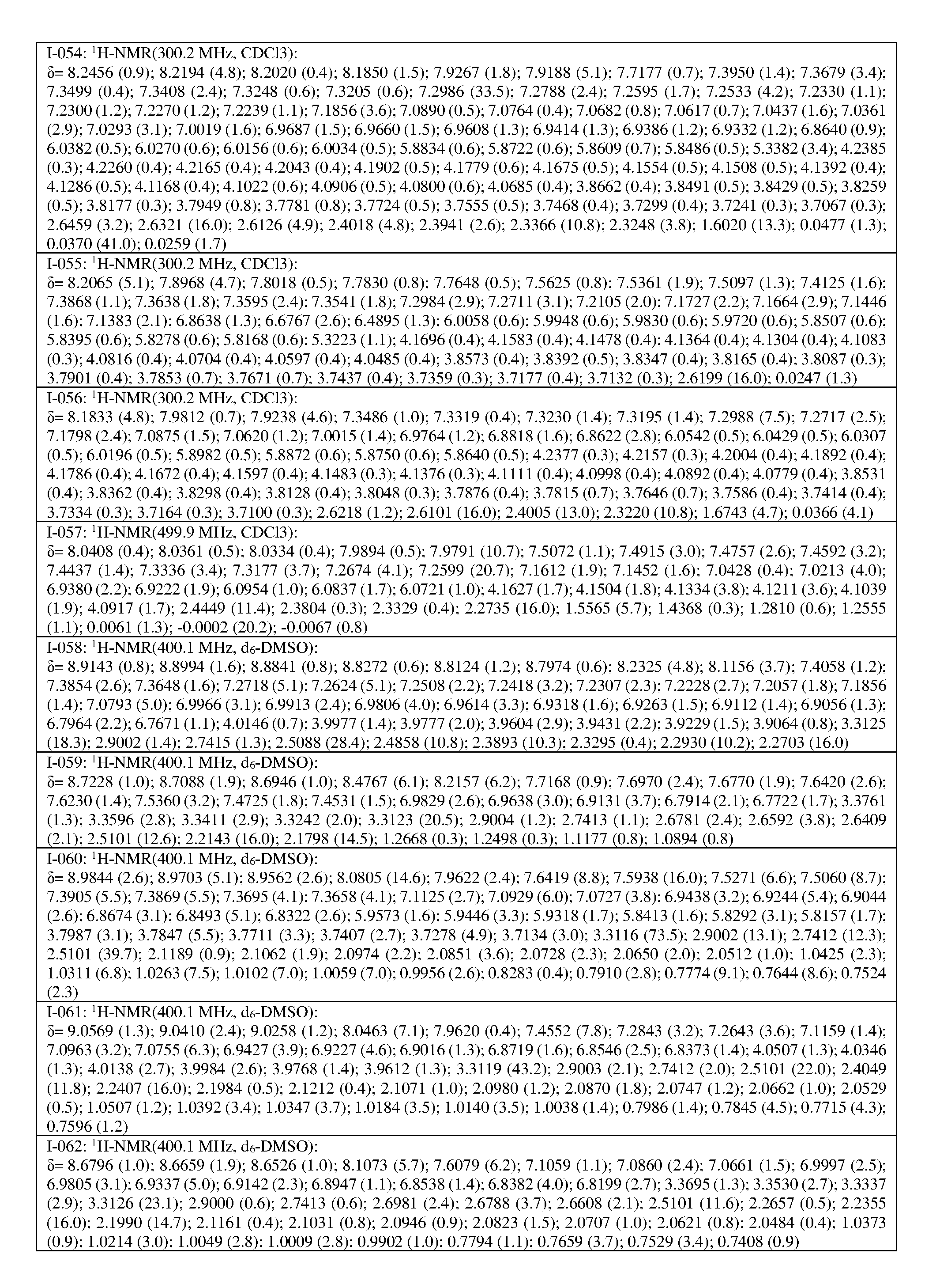 Figure imgf000199_0001