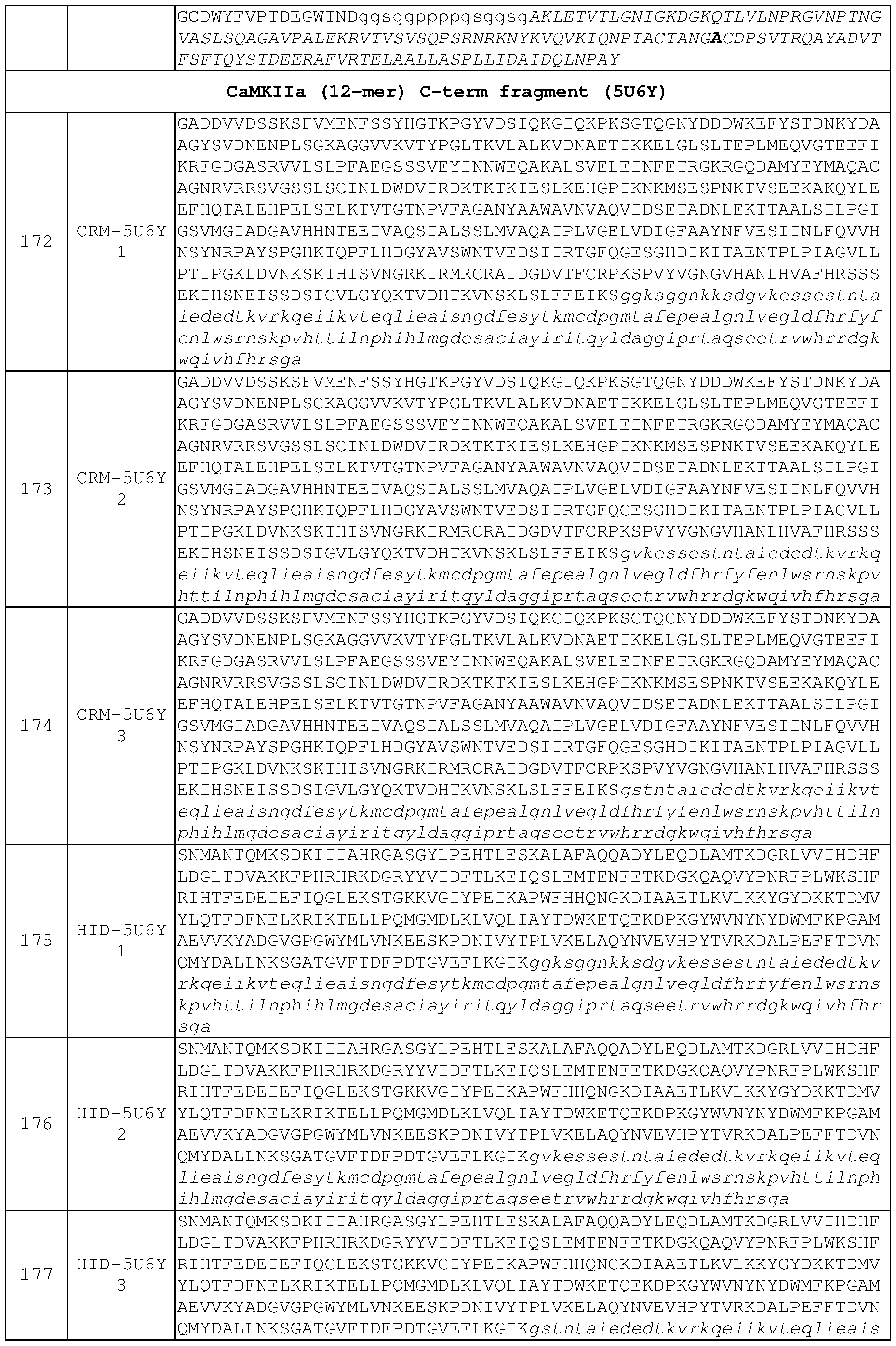 Figure imgf000074_0001