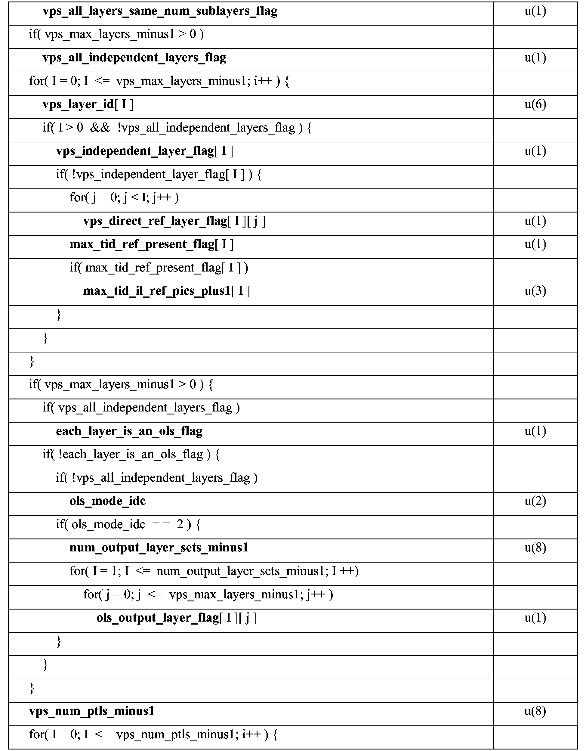 Figure 0007457151000003