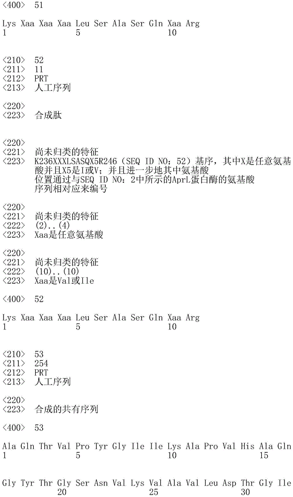 Figure IDA0001546305480000621