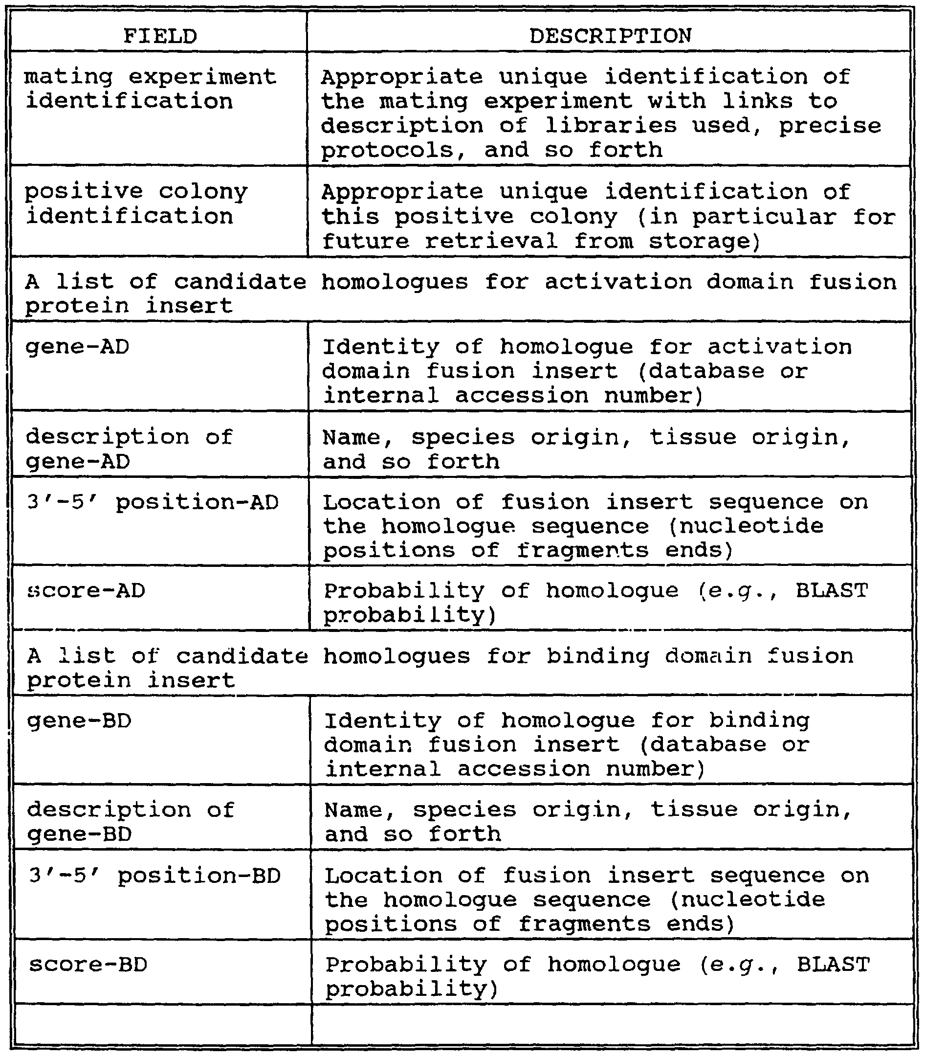 Figure imgf000080_0001