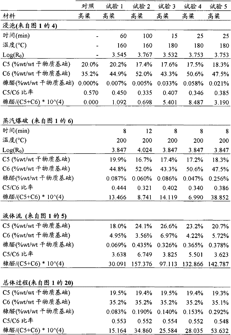 Figure BPA00001445923600291