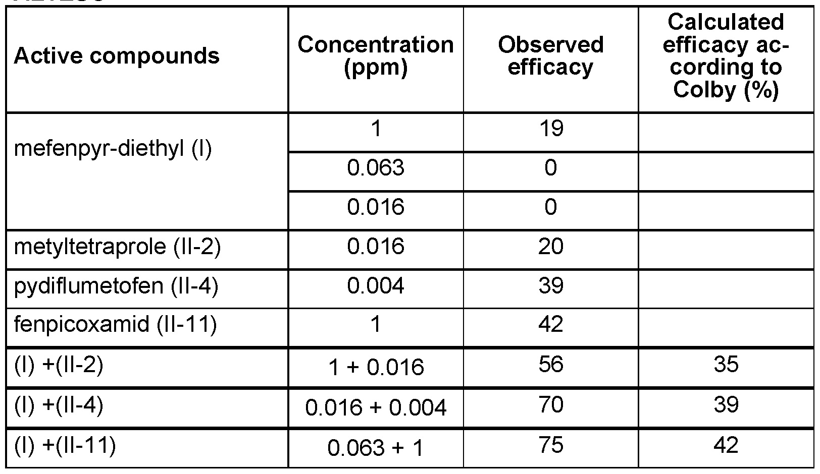 Figure imgf000035_0002
