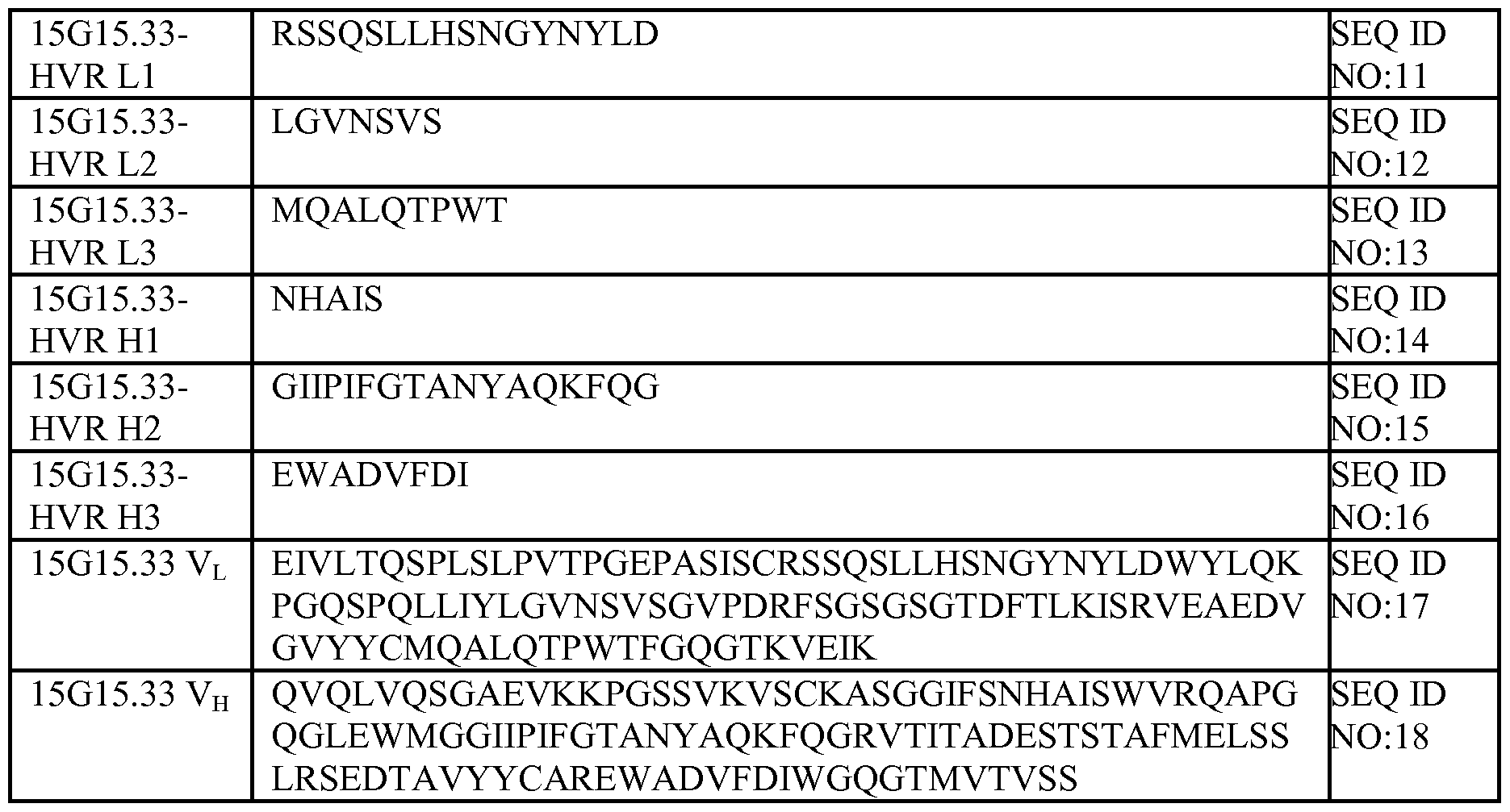 Figure imgf000306_0001