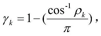 Figure FDA0002416373230000014