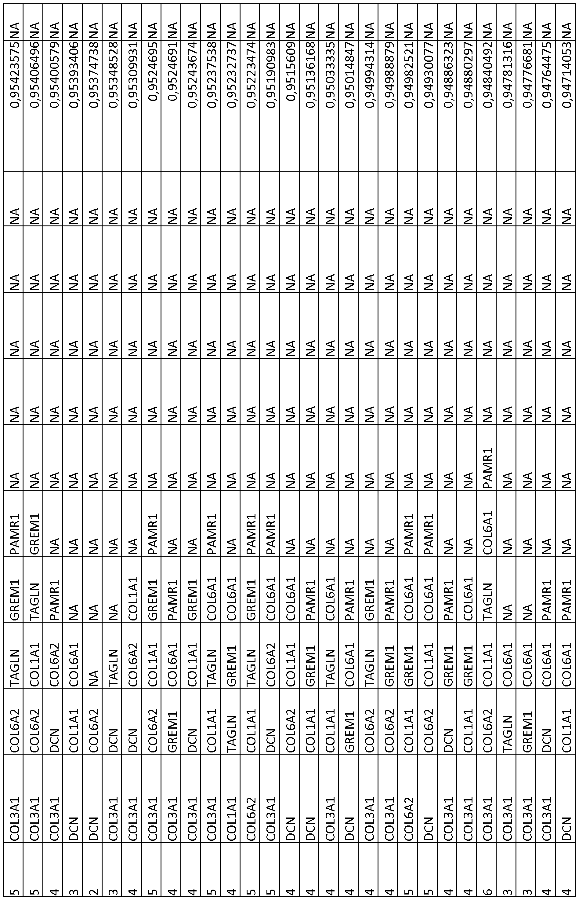 Figure imgf000136_0001