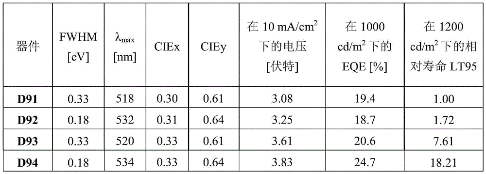 Figure BDA0004130764230003333