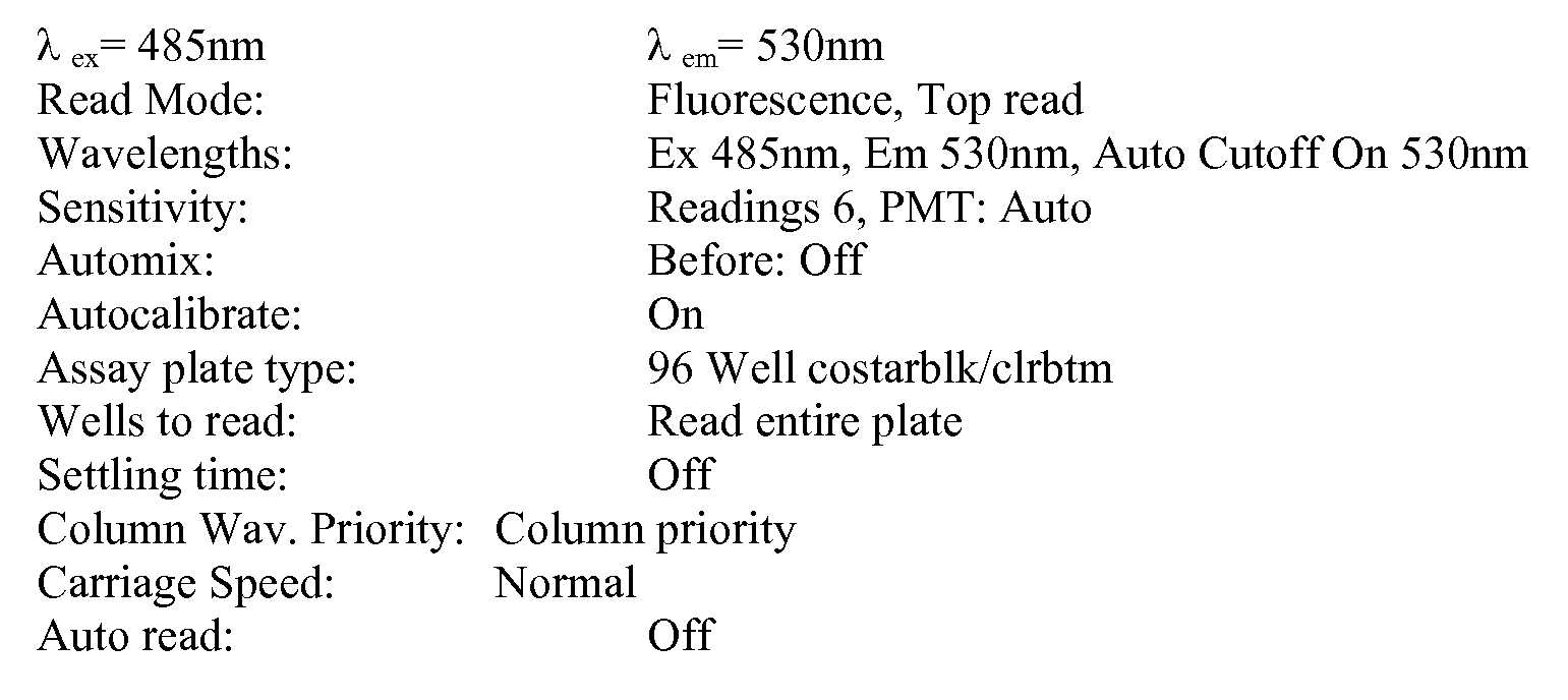 Figure imgf000121_0001