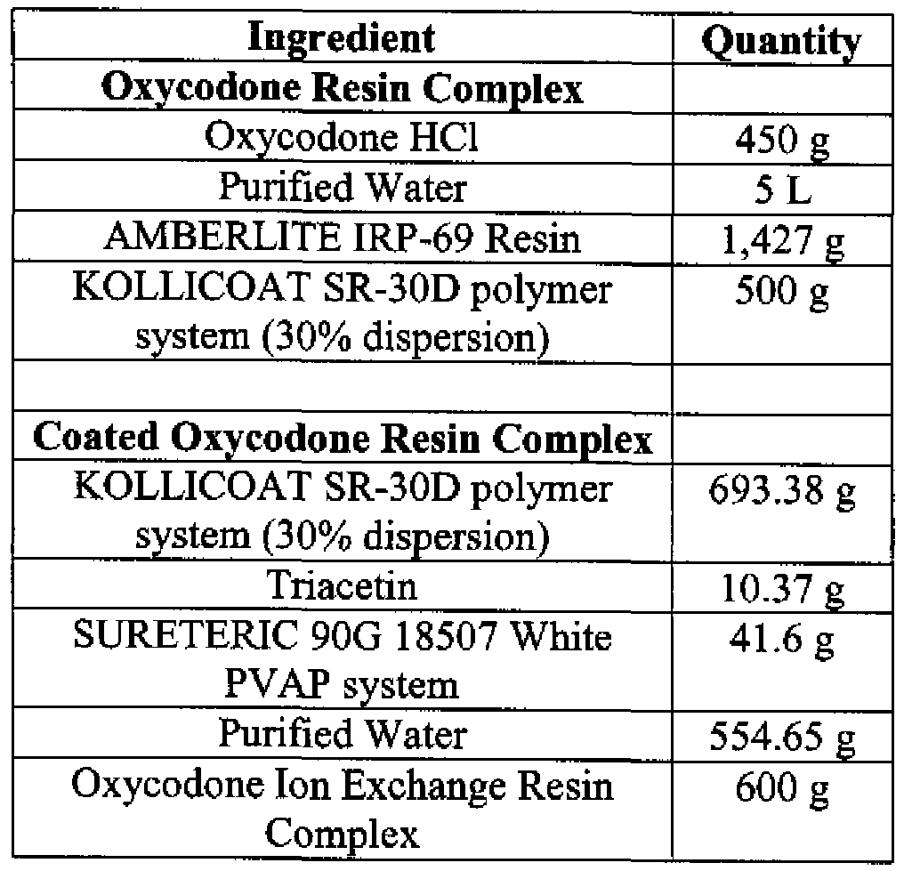 Figure imgf000038_0001