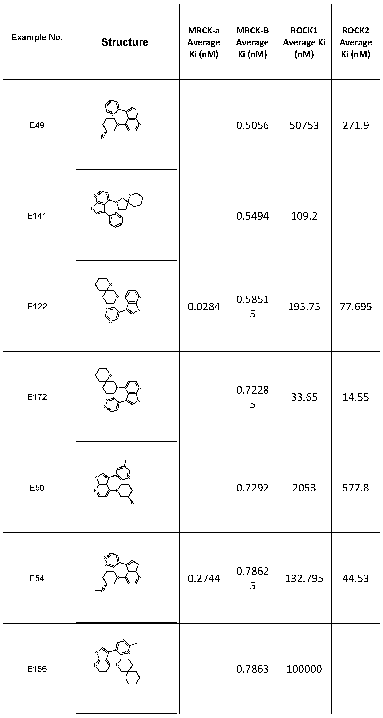 Figure imgf000238_0001