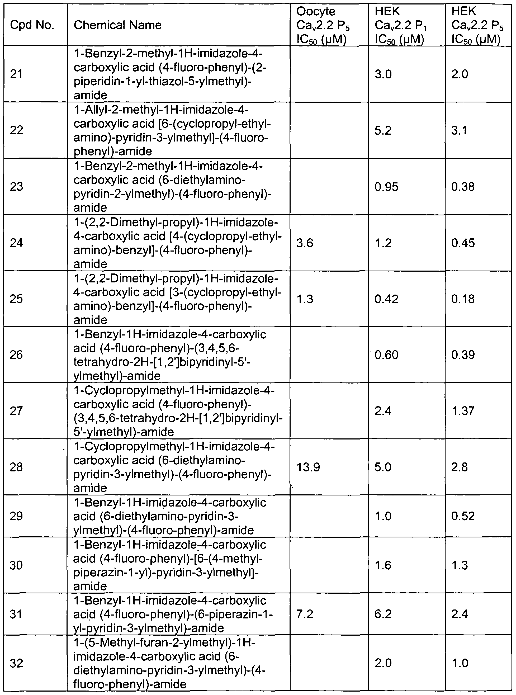 Figure imgf000208_0001
