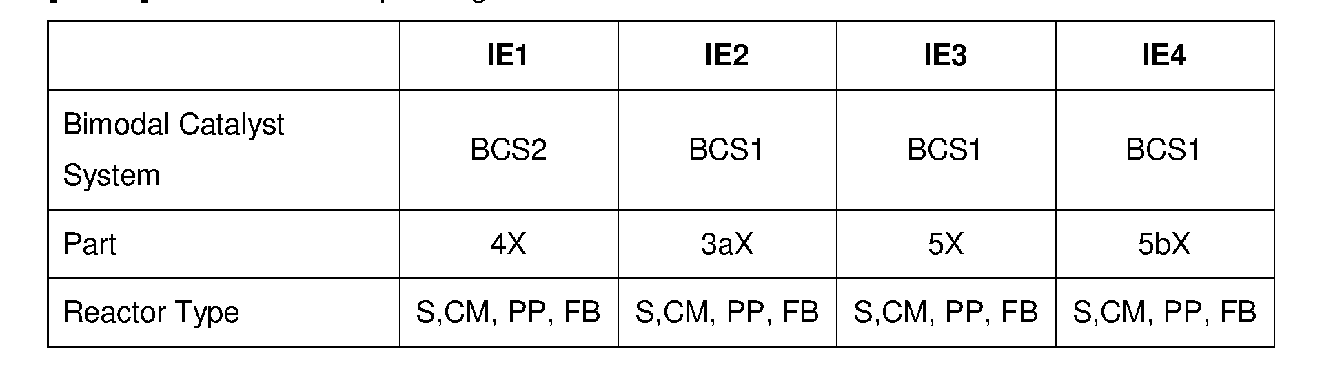 Figure imgf000022_0001