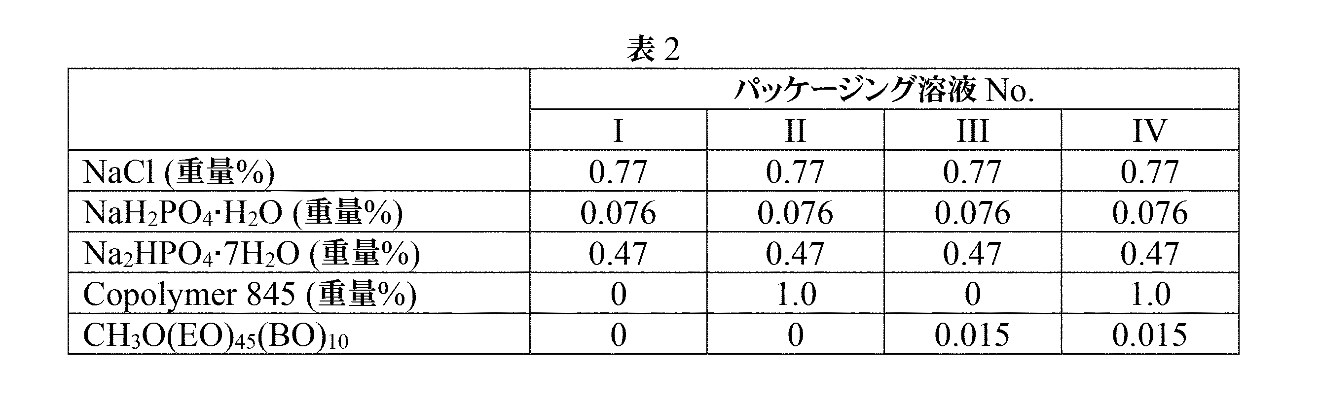 Figure 0007629074000048