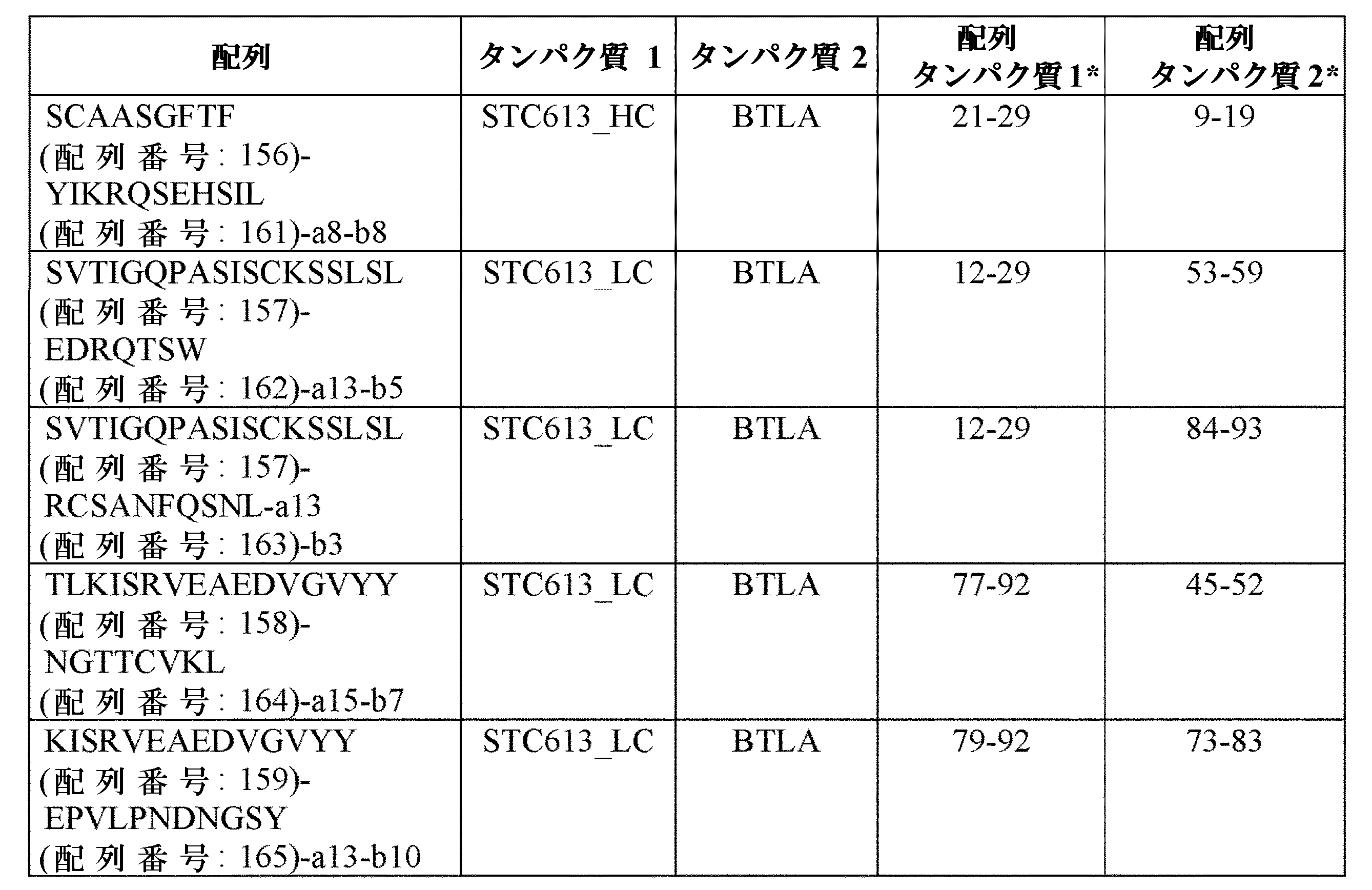 Figure 0007227007000028